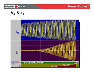 TRIPGEN. BREAKER OPEN
ALARM
ALARM
VA & IA
“Horror Stories”
 
