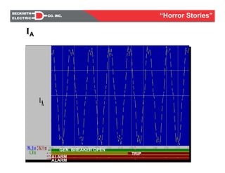 TRIP
GEN. BREAKER OPEN
ALARM
ALARM
IA
“Horror Stories”
 