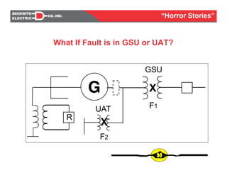 G X
GSU
F1
X
F2
UAT
R
What If Fault is in GSU or UAT?
“Horror Stories”
 