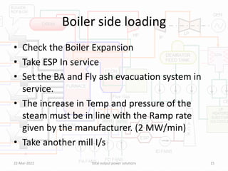 Boiler side loading
• Check the Boiler Expansion
• Take ESP In service
• Set the BA and Fly ash evacuation system in
service.
• The increase in Temp and pressure of the
steam must be in line with the Ramp rate
given by the manufacturer. (2 MW/min)
• Take another mill I/s
22-Mar-2022 total output power solutions 15
 