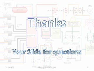 22-Mar-2022 total output power solutions 19
 