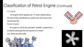 Internal Combustion Engine [Gasoline/Petrol] presentation | PPTX