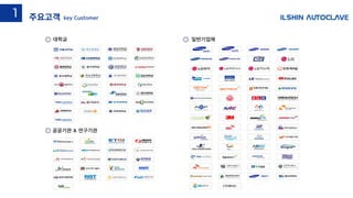 대학교
공공기관 & 연구기관
일반기업체
주요고객 key Customer
1
 