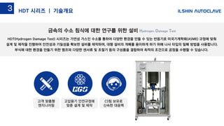 Hydrogen Damage TestHDT(Hydrogen Damage Test) 시리즈는 가연성 가스인 수소를 통하여 다양한 환경을 만들 수 있는 반응기로 미국기계학회(ASME) 규정에 맞춰
설계 및 제작을 진행하여 안전성과 기밀성을 확보한 설비를 제작하며, 대형 설비의 개폐를 용이하게 하기 위해 나사 타입의 밀폐 방법을 사용합니다.
부식에 대한 환경을 만들기 위한 펌프와 다양한 센서류 및 조절기 등의 구성품을 결합하여 최적의 조건으로 공정을 수행할 수 있습니다.
금속의 수소 침식에 대한 연구를 위한 설비 Hydrogen Damage Test
HDT 시리즈 | 기술개요3
고압용기 안전규정에
맞춘 설계 및 제작
고객 맞춤형
엔지니어링
CS팀 보유로
신속한 대응력
 