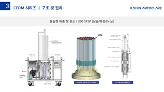 3-4
동일한 하중 및 온도 / 200 STEP (상승/하강/Drop)
CEDM 시리즈 | 구조 및 원리3
 