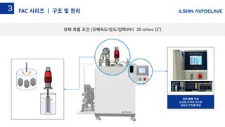 유체 흐름 조건 (유체속도/온도/압력/PH) 20 m/sec (2”)
터치 화면 구성
손쉬운 조작과 우수한
성능의 컨트롤 패널
FAC 시리즈 | 구조 및 원리3
 