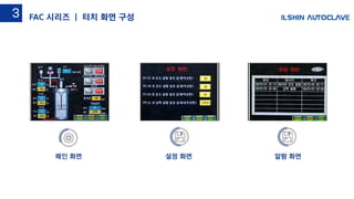 메인 화면 설정 화면 알람 화면
FAC 시리즈 | 터치 화면 구성3
 