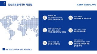 일신오토클레이브 특장점4
초고온·고압, 고RPM, 강산,
강염기, 플랜트 설비 등의
가혹한 조건의 뛰어난 부합성
CS부서의 구성을 통한
신속한 AS대응가능
수 많은 경험으로
자체 기술력 및 노하우 보유
조립 및 분해가 간단하여
유지관리가 용이함
한국가스안전공사,
한국산업안전관리공단, 고압용기
안전 규정(ASME)에 맞는
설계 및 제작
제작협의를 통한
고객 맞춤형 엔지니어링으로
다양한 기능과 성능 구현
WE MAKE YOUR IDEA POSSIBLE
 