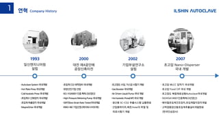 ·AutoclaveSystem국내개발
·HotPlatePress국내개발
·ColdIsostaticPress국내개발
·초임계수산화장치국내개발
·초임계추출장치국내개발
·MagneDrive국내개발
1993
대전 제4공단에
공장신축이전
2000
기업부설연구소
설립
2002
초고압 Nano-Disperser
국내 개발
2007
·초임계CO2세착장비국내개발
·유망선진기업선정
·ISO/KSA9001인증획득(3년갱신)
·HighPressureMeteringPump국내개발
·SSRT(SlowStrainRateTester)국내개발
·INNO-BIZ기업선정(제1050-01057호)
· 초고압 MLCC 압착기 국내개발
· 초고압 Food CIP 국내 개발
· 초고정도 복합재료성형Autoclave국내개발
· ISO/KSA14001인증획득(3년갱신)
· 에어젤초임계건조장치,초임계탈지장치개발
· 고액겸용양산용초임계추출설비개발완료
(한국인삼공사)
·초고정도수압,가스압시험기개발
·GasBooster국내개발
·AirDrivenLiquidPump국내개발
·HotIsostaticPress(HIP)국내개발
· 생산용 SC-CO2 추출시스템 납품완료
· 산업용파이프,배관,hose의 파열 및
피로시험기 개발
일신엔지니어링
설립
연혁 Company History
1
 