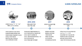 ·대덕테크노밸리에본사및공장신축이전
·양산용초임계수열합성설비완료(LG화학)
·대전광역시유망중소기업글로벌우수기업선정
·생산용습식워터젯개발완료
·독일If디자인어워드디자인상수상
[나노디스퍼져NH4000/NLA300]
2009
고용노동부 주관
강소기업 선정
2014~2016
비파괴 검사실(RT룸)
준공
2017
청년친화강소기업
선정
2018
·한국생산성대상산업통상자원부장관상수상
·2015년/제49회납세자의날“모범납세자표창“
·2015년/조달청“우수조달체품”선정
·2015년/ 대한민국SNS대상제조부문”대상＂수상·
·2015년/첨단기술기업선정
·2016년/백만불수출탑“한국무엽협회“
·HPP(hignPressureProcessing)개발및양산
·ASMEStamp“S”,“U”,“U2”획득
·초고압압력용기NET신기술인증서획득
·대전광역시장고용우수기업인증서획득
·살균처리용고압반응기특허획득
· 고압용기제작와이어와인딩장치특허획득
·환경영영시스템인증획득
·품질경영시스템인증획득
·가족친화인증획득
·유망중소기업인증획득
·강소기업인증획득
·바이어증유제조장치특허획득
ASME Stamp “S”, “U”, “U2”
획득 (3년주기로 재획득중)
연혁 Company History
1
 