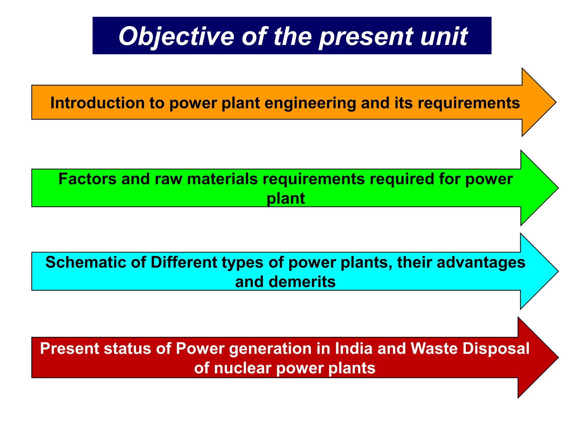 Power Plants.ppt presentation on powerplants | PPT