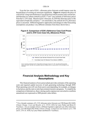 CRS-34
87
For a broader summary of S. 2191 allowance price forecasts see CRS Report RL34489,
Climate Change: Costs and Benefits of S. 2191/S. 3036, by Larry Parker and Brent D.
Yacobucci. For an example of how a different legislative approach can effect allowance
prices, see CRS Report RL34520, Climate Change: Comparison and Analysis of S. 1766
and S. 2191 (S. 3036), by Larry Parker and Brent D. Yacobucci.
Even the low end of EIA’s allowance price forecasts would impose costs far
beyond those of existing air emissions regulations. Figure 6 compares the price of
coal in EIA’s long-term Reference Case projection (which assumes onlycurrent law,
and therefore no carbon controls) to EIA’s “core” case estimate of allowance prices
from the S. 2191 study. Based on EIA’s forecasts, by 2030 the allowance price is the
equivalent of triple the coal price.87
(As noted above, the outlook for CO2 allowance
prices is uncertain. Different legislative approaches and changes to other forecasting
assumptions can produce very different estimates from those shown here.)
Financial Analysis Methodology and Key
Assumptions
This financial analysis of new power plants provides estimates of the operating
costs and required capital recovery of each generating technology through 2050.
Plant operating costs will vary from year to year depending, for example, on changes
in fuel prices and the start or end of government incentive programs. To simplify the
comparison of alternatives, these varying yearlyexpenses are converted to a uniform
annualized cost expressed as 2008 present value dollars.
0.00
1.00
2.00
3.00
4.00
5.00
6.00
2012 2013 2014 2015 2016 2017 2018 2019 2020 2021 2022 2023 2024 2025 2026 2027 2028 2029 2030
$perMMBtu
Reference Case Estimate of Delivered Price of Coal to Power Plants
Core (Base) Case CO2 Allowance Price Estimate in $/MMBTU
Source: Supporting spreadsheets for EIA, Energy Market and Economic Impacts of S. 2191, the Lieberm an-W arner Climate
Security Act of 2007 , April 2008; CRS calculations (assumes 20 MMBtus per ton of coal and 209 lbs. ofCO2 per MMBtu of coal
consumed).
Figure 6. Comparison of EIA’s Reference Case Coal Prices
and S. 2191 Core Case CO2 Allowance Prices
 