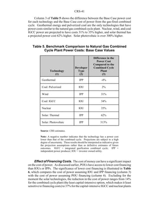 CRS-41
Column 3 of Table 5 shows the difference between the Base Case power cost
for each technology and the Base Case cost of power from the gas-fired combined
cycle. Geothermal energy and pulverized coal are the only technologies that have
power costs similar to the natural gas combined cycle plant. Nuclear, wind, and coal
IGCC power are projected to have costs 31% to 35% higher, and solar thermal has
a projected power cost 62% higher. Solar photovoltaic is over 300% higher.
Table 5. Benchmark Comparison to Natural Gas Combined
Cycle Plant Power Costs: Base Case Values
Technology
(1)
Developer
Type
(2)
Difference in the
Power Cost
Compared to the
Combined Cycle
Plant
(3)
Geothermal IPP -4%
Coal: Pulverized IOU 2%
Wind IPP 31%
Coal: IGCC IOU 34%
Nuclear IOU 35%
Solar: Thermal IPP 62%
Solar: Photovoltaic IPP 313%
Source: CRS estimates.
Note: A negative number indicates that the technology has a power cost
lower than that of the combined cycle. Projections are subject to a high
degree of uncertainty. These results should be interpreted as indicative given
the projection assumptions rather than as definitive estimates of future
outcomes. IGCC = integrated gasification combined cycle; IPP =
independent power producer; IOU = investor owned utility.
Effect of Financing Costs. The cost of moneycan have a significant impact
on the cost of power. As discussed earlier, POUs have access to lower cost financing
than IOUs or IPPs. The significance of lower cost financing is illustrated in Table
6, which compares the cost of power assuming IOU and IPP financing (column 3)
with the cost of power assuming POU financing (column 4). Excluding for the
moment the solar technologies, the reduction in the cost of power ranges from 14%
for the combined cycle plant (the least capital-intensive option, which makes it least
sensitive to financingcosts) to 37% for the capital-intensive IGCC and nuclear plants
 