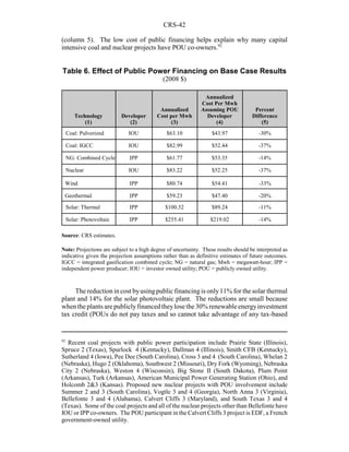 CRS-42
92
Recent coal projects with public power participation include Prairie State (Illinois),
Spruce 2 (Texas), Spurlock 4 (Kentucky), Dallman 4 (Illinois), Smith CFB (Kentucky),
Sutherland 4 (Iowa), Pee Dee (South Carolina), Cross 3 and 4 (South Carolina), Whelan 2
(Nebraska), Hugo 2 (Oklahoma), Southwest 2 (Missouri), Dry Fork (Wyoming), Nebraska
City 2 (Nebraska), Weston 4 (Wisconsin), Big Stone II (South Dakota), Plum Point
(Arkansas), Turk (Arkansas), American Municipal Power Generating Station (Ohio), and
Holcomb 2&3 (Kansas). Proposed new nuclear projects with POU involvement include
Summer 2 and 3 (South Carolina), Vogtle 3 and 4 (Georgia), North Anna 3 (Virginia),
Bellefonte 3 and 4 (Alabama), Calvert Cliffs 3 (Maryland), and South Texas 3 and 4
(Texas). Some of the coal projects and all of the nuclear projects other than Bellefonte have
IOU or IPP co-owners. The POU participant in the Calvert Cliffs 3 project is EDF, a French
government-owned utility.
(column 5). The low cost of public financing helps explain why many capital
intensive coal and nuclear projects have POU co-owners.92
Table 6. Effect of Public Power Financing on Base Case Results
(2008 $)
Technology
(1)
Developer
(2)
Annualized
Cost per Mwh
(3)
Annualized
Cost Per Mwh
Assuming POU
Developer
(4)
Percent
Difference
(5)
Coal: Pulverized IOU $63.10 $43.97 -30%
Coal: IGCC IOU $82.99 $52.44 -37%
NG: Combined Cycle IPP $61.77 $53.35 -14%
Nuclear IOU $83.22 $52.25 -37%
Wind IPP $80.74 $54.41 -33%
Geothermal IPP $59.23 $47.40 -20%
Solar: Thermal IPP $100.32 $89.24 -11%
Solar: Photovoltaic IPP $255.41 $219.02 -14%
Source: CRS estimates.
Note: Projections are subject to a high degree of uncertainty. These results should be interpreted as
indicative given the projection assumptions rather than as definitive estimates of future outcomes.
IGCC = integrated gasification combined cycle; NG = natural gas; Mwh = megawatt-hour; IPP =
independent power producer; IOU = investor owned utility; POU = publicly owned utility.
The reduction in cost byusingpublic financingis only11% for the solar thermal
plant and 14% for the solar photovoltaic plant. The reductions are small because
whenthe plants are publiclyfinancedtheylosethe30%renewableenergyinvestment
tax credit (POUs do not pay taxes and so cannot take advantage of any tax-based
 