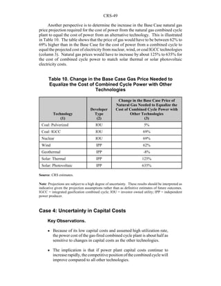 CRS-49
Another perspective is to determine the increase in the Base Case natural gas
price projection required for the cost of power from the natural gas combined cycle
plant to equal the cost of power from an alternative technology. This is illustrated
in Table 10. The table shows that the price of gas would have to be between 62% to
69% higher than in the Base Case for the cost of power from a combined cycle to
equal the projected cost of electricity from nuclear, wind, or coal IGCC technologies
(column 3). Natural gas prices would have to increase by about 125% to 635% for
the cost of combined cycle power to match solar thermal or solar photovoltaic
electricity costs.
Table 10. Change in the Base Case Gas Price Needed to
Equalize the Cost of Combined Cycle Power with Other
Technologies
Technology
(1)
Developer
Type
(2)
Change in the Base Case Price of
Natural Gas Needed to Equalize the
Cost of Combined Cycle Power with
Other Technologies
(3)
Coal: Pulverized IOU 5%
Coal: IGCC IOU 69%
Nuclear IOU 69%
Wind IPP 62%
Geothermal IPP -8%
Solar: Thermal IPP 125%
Solar: Photovoltaic IPP 635%
Source: CRS estimates.
Note: Projections are subject to a high degree of uncertainty. These results should be interpreted as
indicative given the projection assumptions rather than as definitive estimates of future outcomes.
IGCC = integrated gasification combined cycle; IOU = investor owned utility; IPP = independent
power producer.
Case 4: Uncertainty in Capital Costs
Key Observations.
! Because of its low capital costs and assumed high utilization rate,
the power cost of the gas-fired combined cycle plant is about half as
sensitive to changes in capital costs as the other technologies.
! The implication is that if power plant capital costs continue to
increase rapidly, the competitive position of the combined cycle will
improve compared to all other technologies.
 