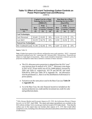 CRS-53
95
EIA, Energy Market and Economic Impacts of S. 2191, the Lieberman-Warner Climate
Security Act of 2007, April 2008. The report and output spreadsheets are available at the
EIA website at [http://www.eia.doe.gov/oiaf/servicerpt/s2191/index.html]. Note that the
carbon case in this report does not include other aspects of S. 2191 that would affect
compliancecosts,includingafreeallowanceallocationandcarboncontrolbonusallocations
of allowances.
Table 13. Effect of Current Technology Carbon Controls on
Power Plant Capital Cost and Efficiency
(2008 $)
Technology
(1)
Capital Cost for a Plant
Entering Service in 2015
(2008$/kW)
Heat Rate for a Plant
Entering Service in 2015
(btus/kWh)
Base
Case
(2)
With
Carbon
Controls
(3)
Percent
Change
(4)
Base
Case
(5)
With
Carbon
Controls
(6)
Percent
Change
(7)
Coal Technologies
Coal: Pulverized $2,485 $3,935 58% 9,118 11,579 27%
Coal: IGCC $3,359 $4,774 42% 8,528 10,334 21%
Natural Gas Technologies
NG: Combined Cycle $1,186 $2,342 97% 6,647 8,332 25%
Source: Table 18.
Note: A higher heat equates to less efficient, and therefore more costly operation. IGCC = integrated
gasification combined cycle; NG = natural gas; kW =kilowatt; kWh = kilowatt-hour. Projections are
subject to a high degree of uncertainty. These results should be interpreted as indicative given the
projection assumptions rather than as definitive estimates of future outcomes.
! The CO2 allowance price projection is adapted from the EIA “core”
case forecast from its analysis of S. 2191.95
Allowance costs begin
in 2012 at $17.70 per metric ton of CO2 (2008 dollars); increase by
2020 and 2030 to, respectively, $31.34 and $63.99; and reach
$266.80 by 2050 (see Table 20 in Appendix D). All allowances
must be purchased (i.e., there is no free distribution of allowances to
power plants).
! Fuel prices are the same prices used in the Base Case (see Table 20
in Appendix D).
! As in the Base Case, the only financial incentives included are the
nuclear production tax credit and the investment tax credit for solar
and geothermal plants.
 