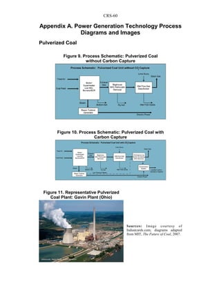 CRS-60
Appendix A. Power Generation Technology Process
Diagrams and Images
Pulverized Coal
Sources: Image courtesy of
Industcards.com; diagrams adapted
from MIT, The Future of Coal, 2007.
Figure 9. Process Schematic: Pulverized Coal
without Carbon Capture
Figure 10. Process Schematic: Pulverized Coal with
Carbon Capture
Figure 11. Representative Pulverized
Coal Plant: Gavin Plant (Ohio)
 