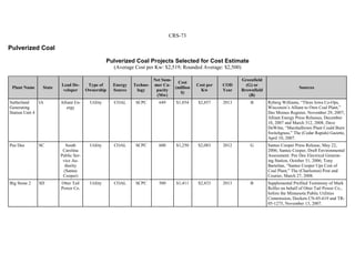 CRS-73
Pulverized Coal
Pulverized Coal Projects Selected for Cost Estimate
(Average Cost per Kw: $2,519; Rounded Average: $2,500)
Plant Name State
Lead De-
veloper
Type of
Ownership
Energy
Source
Techno-
logy
Net Sum-
mer Ca-
pacity
(Mw)
Cost
(million
$)
Cost per
Kw
COD
Year
Greenfield
(G) or
Brownfield
(B)
Sources
Sutherland
Generating
Station Unit 4
IA Alliant En-
ergy
Utility COAL SCPC 649 $1,854 $2,857 2013 B Ryberg Williams, “Three Iowa Co-Ops,
Wisconsin’s Alliant to Own Coal Plant,”
Des Moines Register, November 29, 2007;
Alliant Energy Press Releases, December
10, 2007 and March 312, 2008; Dave
DeWitte, “Marshalltown Plant Could Burn
Switchgrass,” The (Cedar Rapids) Gazette,
April 10, 2007.
Pee Dee SC South
Carolina
Public Ser-
vice Au-
thority
(Santee
Cooper)
Utility COAL SCPC 600 $1,250 $2,083 2012 G Santee Cooper Press Release, May 22,
2006; Santee Cooper, Draft Environmental
Assessment: Pee Dee Electrical Generat-
ing Station, October 31, 2006; Tony
Bartelme, “Santee Cooper Ups Cost of
Coal Plant,” The (Charleston) Post and
Courier, March 27, 2008.
Big Stone 2 SD Otter Tail
Power Co.
Utility COAL SCPC 580 $1,411 $2,433 2013 B Supplemental Prefiled Testimony of Mark
Rolfes on behalf of Otter Tail Power Co.,
before the Minnesota Public Utilities
Commission, Dockets CN-05-619 and TR-
05-1275, November 13, 2007.
 