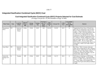 CRS-77
Integrated Gasification Combined Cycle (IGCC) Coal
Coal Integrated Gasification Combined Cycle (IGCC) Projects Selected for Cost Estimate
(Average Cost per Kw: $3,390; Rounded Average: $3,400)
Plant Name State
Lead De-
veloper
Type of
Owner-
ship
Energy
Source
Techno-
logy
Net Sum-
mer Ca-
pacity
(Mw)
Cost
(million
$)
Cost per Kw
COD
Year
Greenfield
(G) or
Brownfield
(B)
Sources
Mountaineer
IGCC
WV American
Electric
Power
Utility COAL IGCC 629 $2,230 $3,545 2013 B “Appalachian Power Says it Would Con-
sider Cap on Construction Costs for IGCC
Project,” Platts Global Power Report, De-
cember 13, 2007; AER Press Release, June
18, 2007; West Virginia Public Service
Commission, Case 06-0033-E-CN: Direct
testimonies on behalf of Applachian Power
Co. of Dana E. Waldo, William M. Jasper,
and Terry Eads, June 18, 2007; Final Order,
March 6, 2008. “W.VA. Clears AEP’s
IGCC Project; Commission May Want Cost
Justification,” Platts Coal Trader, March
10, 2008.
Great Bend OH American
Electric
Power
Utility COAL IGCC 629 $2,200 $3,498 2015 G Bob Matyi, “Ohio Consumer Advocate
Takes Aim at Financing for AEP’s Planned
IGCC Project,” Platts Electric Utility Week,
October 15, 2007; Ohio Public Utilities
Commission, Opinion and Order, Case 05-
376-EL-UNC, April 10, 2006.
Taylorville
Energy Cen-
ter
IL Tenaska IPP COAL IGCC 630 $2,000 $3,175 2012 G “EPA Rejects Challenge to $2B Energy
Plant in Central Illinois,” Associated Press,
January 31, 2008; “Taylorville Energy Cen-
ter — Facts” [http://www.tenaska.com/
userfiles/File/Taylorville%20Fact%20Sheet
(1).pdf].
 