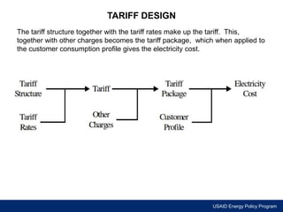 USAID Energy Policy Program 
TARIFF DESIGN 
The tariff structure together with the tariff rates make up the tariff. This, 
together with other charges becomes the tariff package, which when applied to 
the customer consumption profile gives the electricity cost. 
 