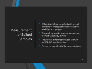 Measurement
of Spiked
Samples
30
• Effluent samples were spiked with several
elements of interest at two concentration
levels (30, and 300 ppb)
• The resulting solutions were measured by
the Xact 920 and by ICP-MS
• The percent difference between the Xact
and ICP-MS was determined
• Percent recovery for the Xact was calculated
 