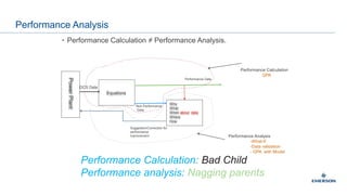 Performance Analysis
• Performance Calculation ≠ Performance Analysis.
DCS Data
Performance Data
PowerPlant
Equations
Non-Performance
Data
Why
What
When about data
Where
How
Suggestion/Correction for
performance
improvement
Performance Calculation
GPA
Performance Analysis
-What-If
-Data validation
- GPA with Model
Performance Calculation: Bad Child
Performance analysis: Nagging parents
 
