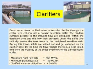 Influent Wier Comprehensive Overview of Water Treatment and Chemistry in Thermal ...
