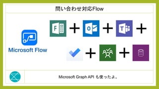 Microsoft Graph API も使ったよ。
問い合わせ対応Flow
 