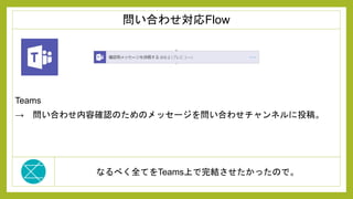 なるべく全てをTeams上で完結させたかったので。
Teams
→ 問い合わせ内容確認のためのメッセージを問い合わせチャンネルに投稿。
問い合わせ対応Flow
 