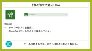 チーム用にタスク化。こちらは別の仕組みと繋げる。
Planner
→ チームのタスクを登録。
SharePointチームサイトに表示しておく。
問い合わせ対応Flow
 