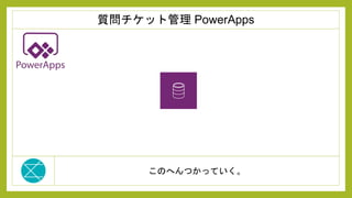 このへんつかっていく。
質問チケット管理 PowerApps
 