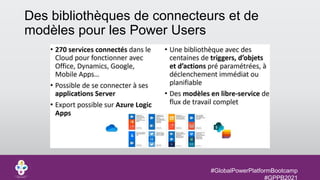 #GlobalPowerPlatformBootcamp
#GPPB2021
Des bibliothèques de connecteurs et de
modèles pour les Power Users
 