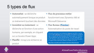 #GlobalPowerPlatformBootcamp
#GPPB2021
5 types de flux
 