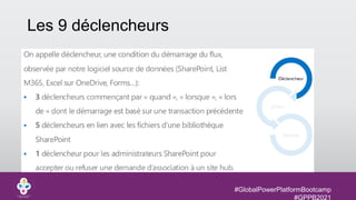 #GlobalPowerPlatformBootcamp
#GPPB2021
Les 9 déclencheurs
 