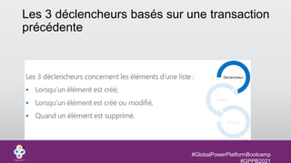 #GlobalPowerPlatformBootcamp
#GPPB2021
Les 3 déclencheurs basés sur une transaction
précédente
 