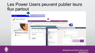 #GlobalPowerPlatformBootcamp
#GPPB2021
Les Power Users peuvent publier leurs
flux partout
 