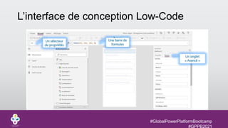#GlobalPowerPlatformBootcamp
#GPPB2021
L’interface de conception Low-Code
 