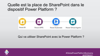 #GlobalPowerPlatformBootcamp
#GPPB2021
Quelle est la place de SharePoint dans le
dispositif Power Platform ?
Qui va utiliser SharePoint avec la Power Platform ?
 
