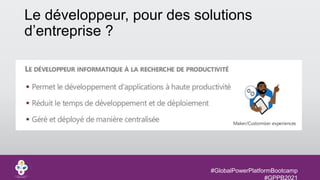 #GlobalPowerPlatformBootcamp
#GPPB2021
Le développeur, pour des solutions
d’entreprise ?
 