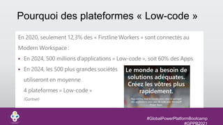 #GlobalPowerPlatformBootcamp
#GPPB2021
Pourquoi des plateformes « Low-code »
 