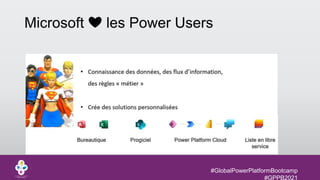 #GlobalPowerPlatformBootcamp
#GPPB2021
Microsoft ❤ les Power Users
 