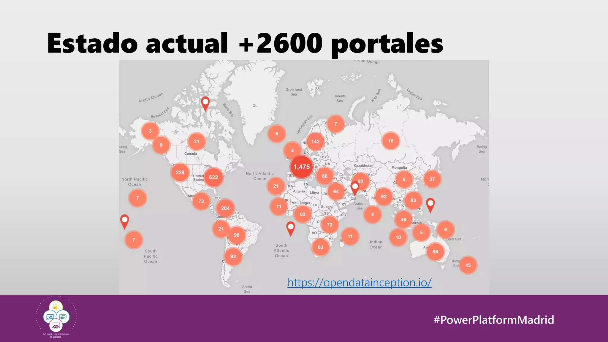 #PowerPlatformMadrid
Estado actual +2600 portales
https://opendatainception.io/
 