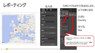 レポーティング
列をドラッグ＆ドロップすることで設定
できます。
[Year] はサイズに持っていくことで、自動
的に [Year のカウント] になります
 