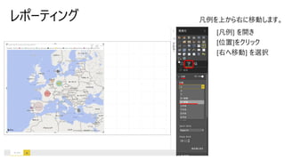 レポーティング
 