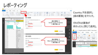 レポーティング
[値の置換] で
Soviet Union ⇒ Russia
に置き換える
[値の置換] で
West Germany ⇒ Germany
に置き換える
 
