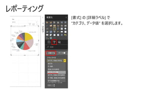 レポーティング
 
