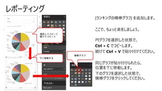 レポーティング
選択して Ctrl + C
続けて Ctrl + V
下に移動する
横棒グラフ
 