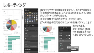 レポーティング
 