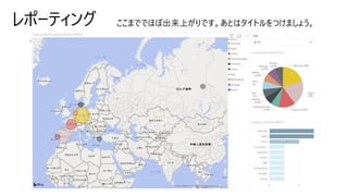 レポーティング
 