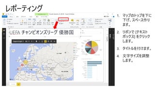 レポーティング
 